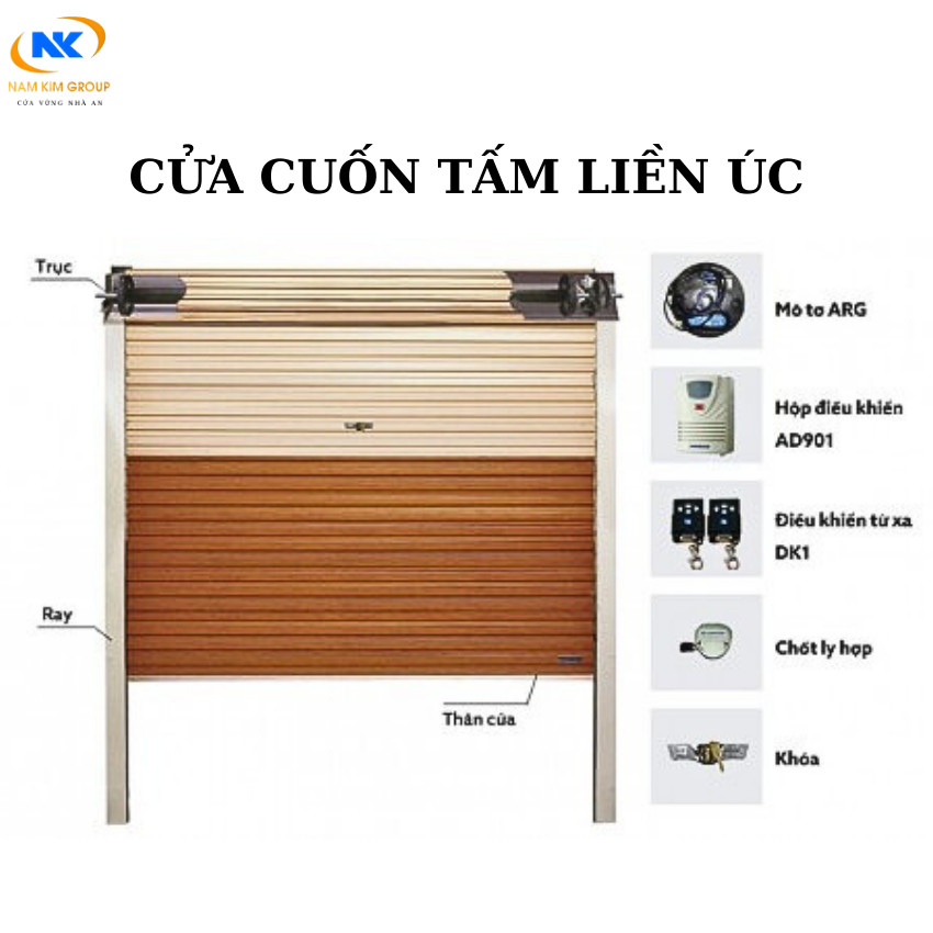 Cấu tạo cửa cuốn Úc